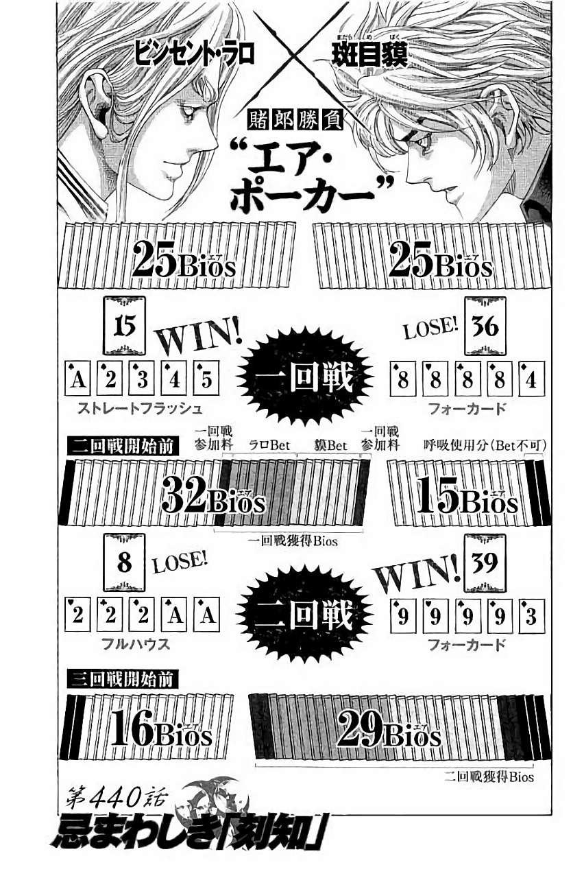 Usogui - Chapter 440 - Page 6